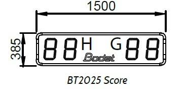 BT 2025 SCORE