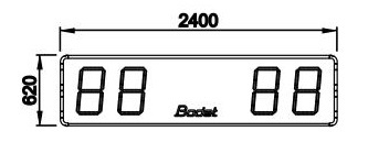 BT 2045 SCORE