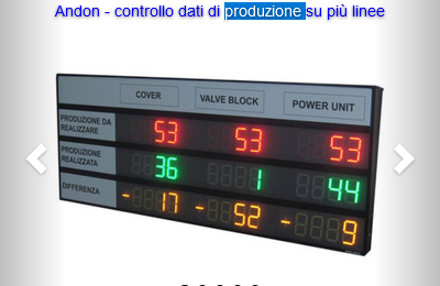 display per produzione industriale