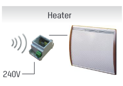 relè per impianti wireless