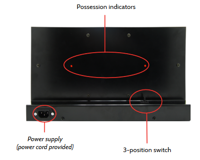 indicatore di possesso palla