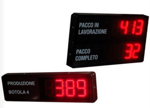 display per produzione industriale