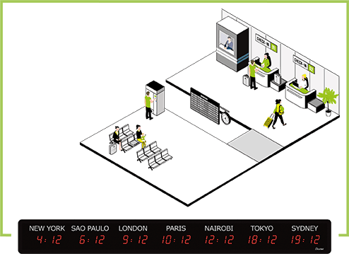impianti centralizzati di orologi per aeroporti 