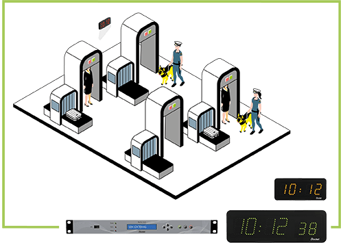 impianti centralizzati di orologi per aeroporti 