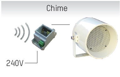 relè wireless